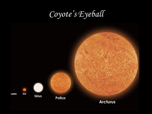 Mu Цефея звезда