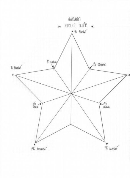 Пятиконечная звезда из бумаги объемная чертеж