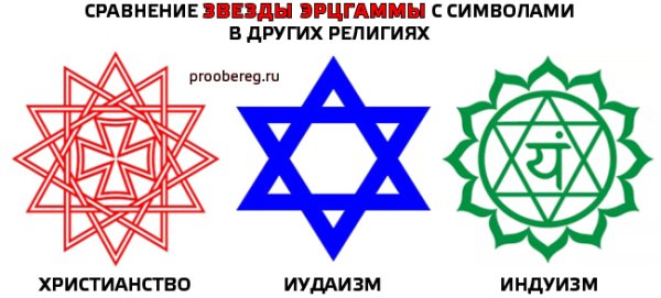 Масонская звезда Эрцгаммы