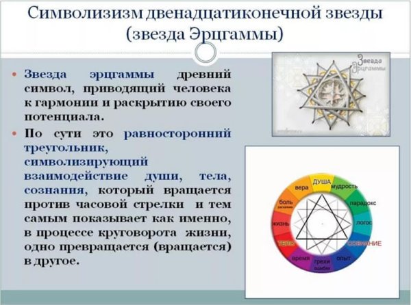 Эрцгаммы звезда Богородицы