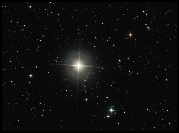 Звездное небо Полярная звезда