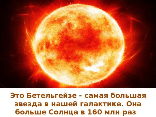 Арктур Бетельгейзе и Антарес