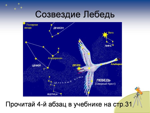 Рассказ о созвездии