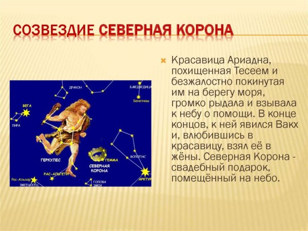 Звездное небо созвездия