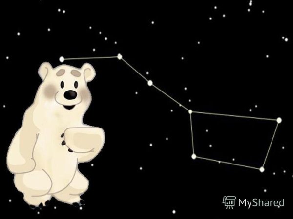 Малая Медведица и Полярная звезда Легенда
