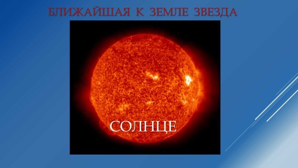 Солнце Огненный шар