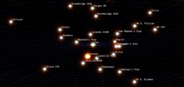 Сириус двойная звезда