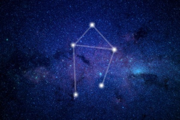 Libra знак зодиака Созвездие