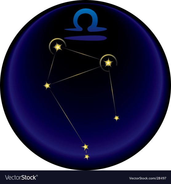 Весы знак зодиака Созвездие