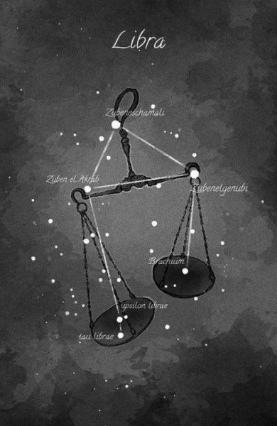 Созвездие весы изображение