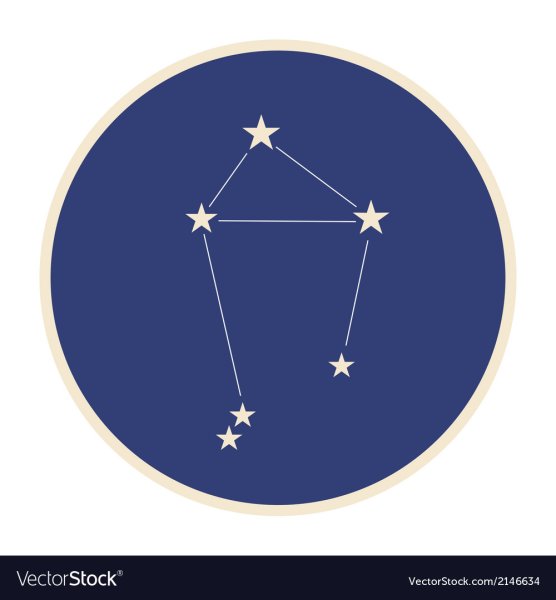 Весы знак Созвездие