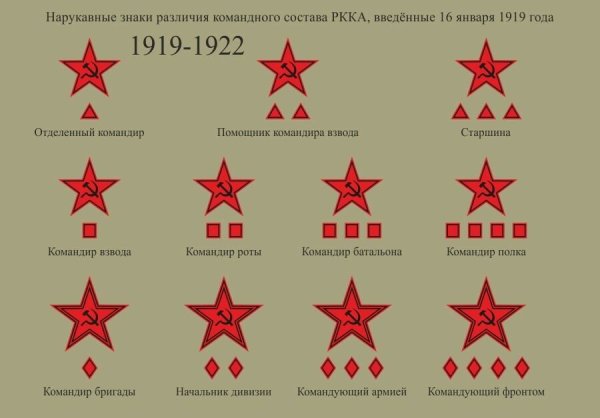 Стишки про маму