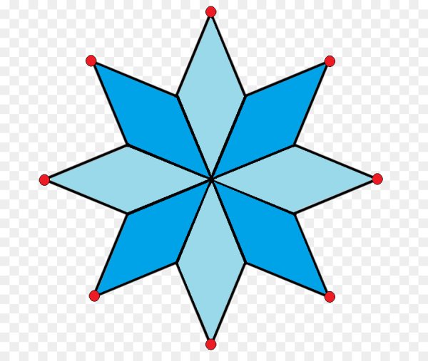 Октаграмма восьмиугольная звезда
