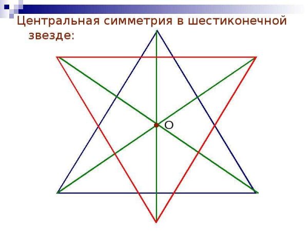Центральная симметрия в шестиконечной звезде