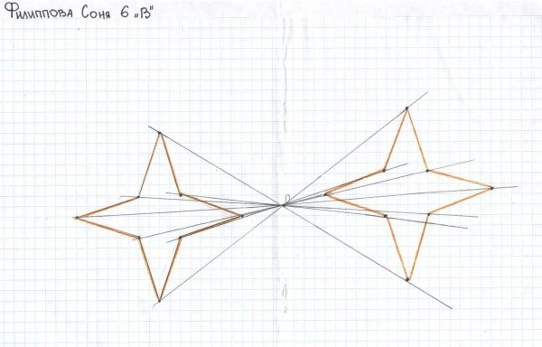 Центральная симметрия звезда пятиконечная звезда