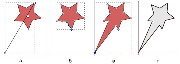 Симметричная звезда