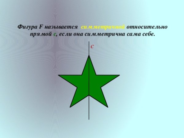 Симметрия относительно прямой