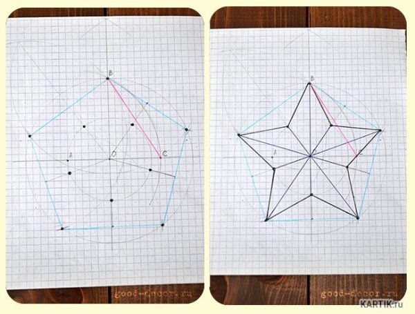 Как начертить звезду пятиконечную