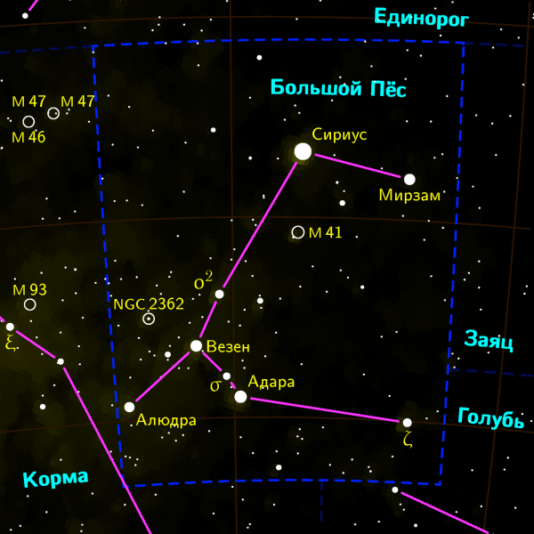 Созвездие большого пса звезды