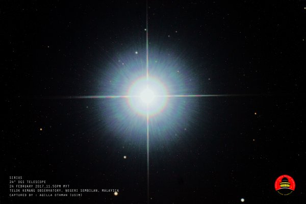 Яркость звезды Сириус