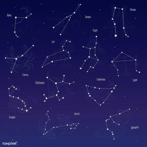 Известные созвездия