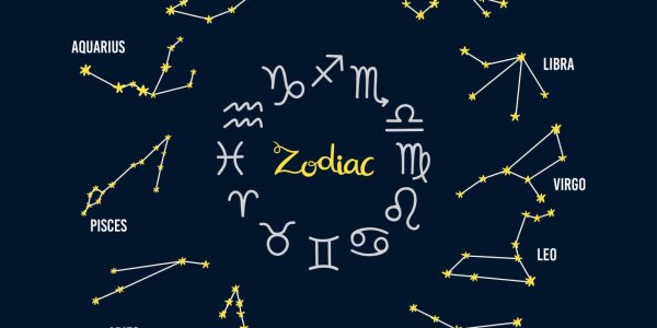 Зодиакальные созвездия на небе