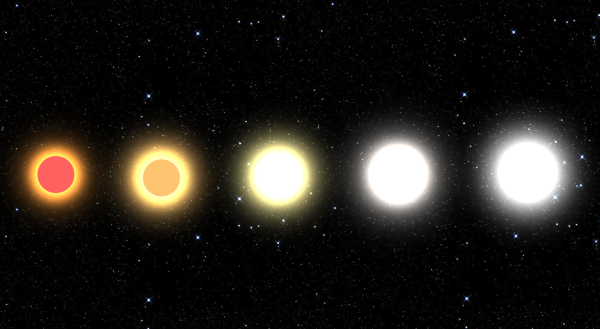 Разноцветные звезды на небе