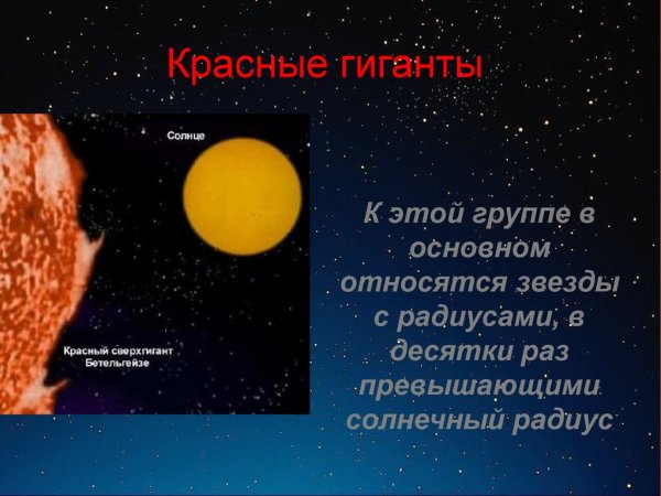 Сверхгигант звезда Бетельгейзе