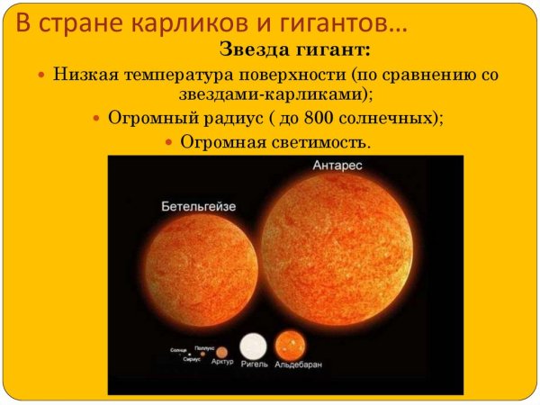 Классификация звёзд по массе