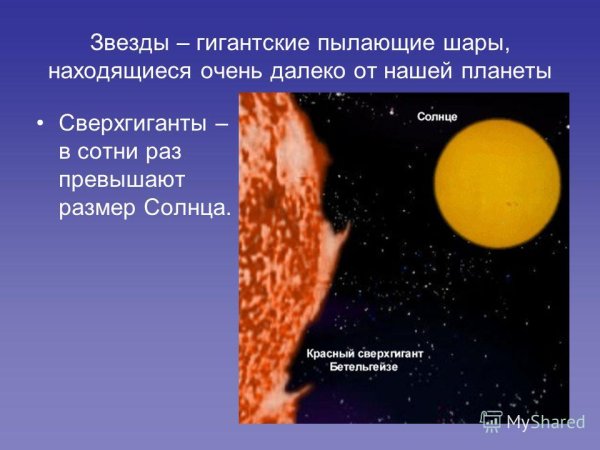 Звезда Бетельгейзе и Антарес