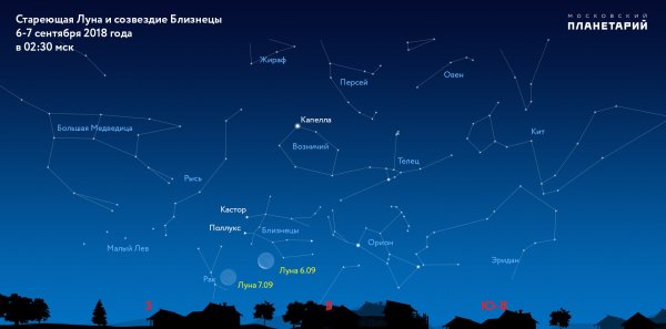 Метеорный поток Геминиды