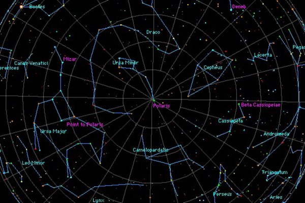 Полярная звезда на небе