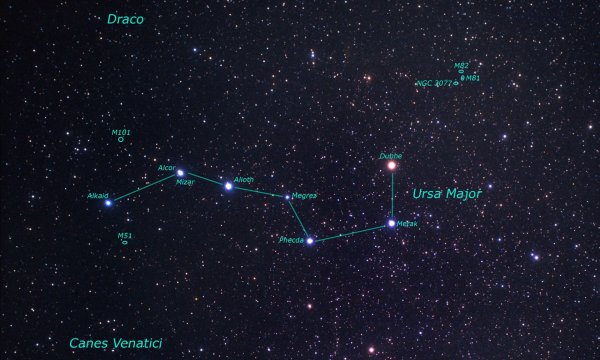 Карта звёздного неба Северное полушарие
