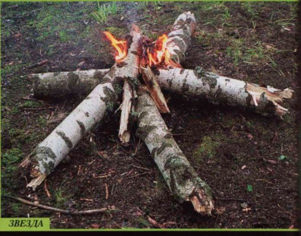 Вид костра звезда