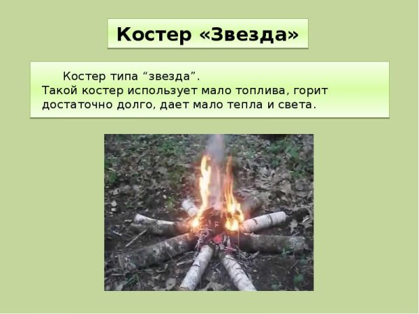 Костер звезда