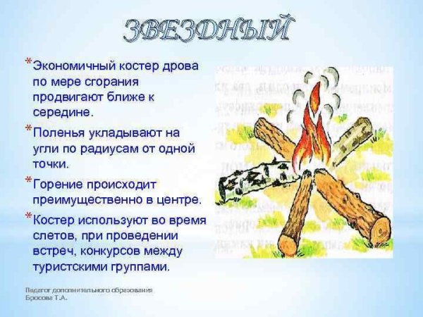 Виды костров Звездный