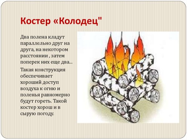Схема костра колодец