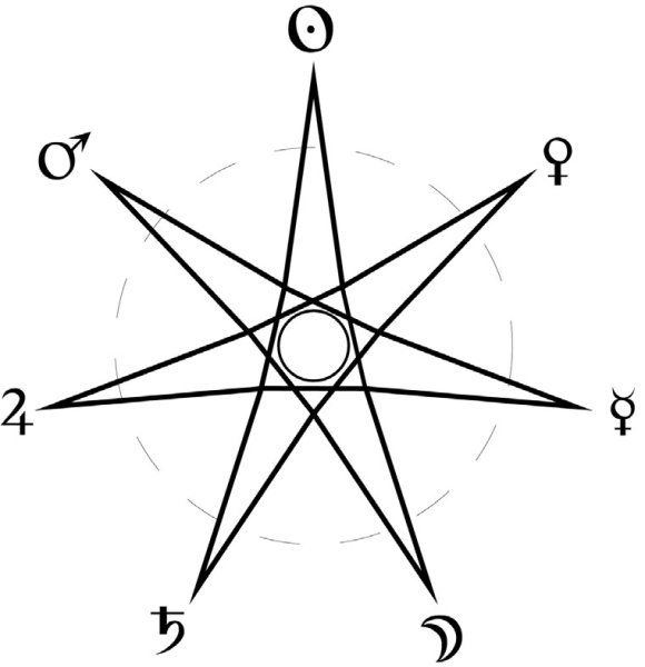 Семиконечная звезда магов