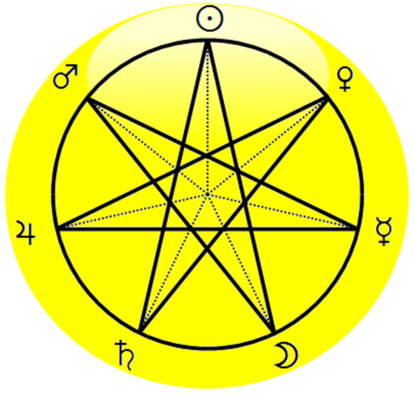 Семиконечная звезда магов