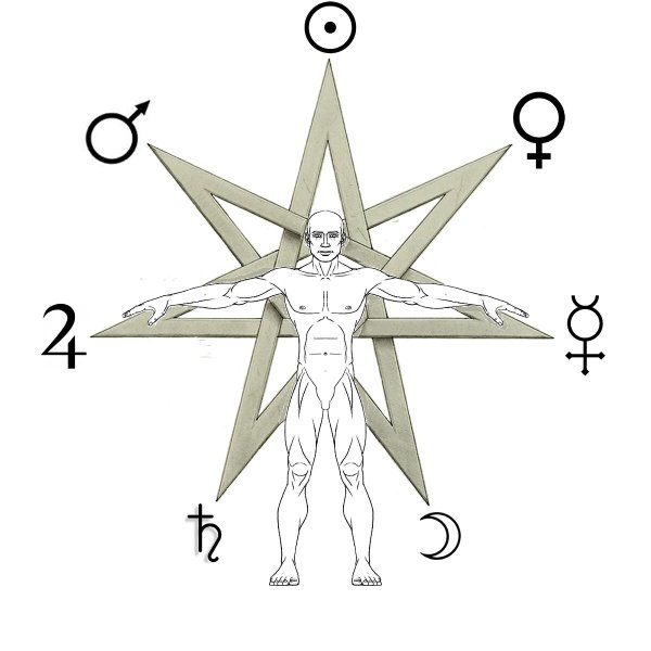 Пентаграмма семиконечная звезда