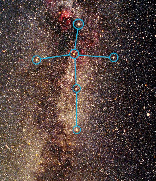 Египетский крест астеризм