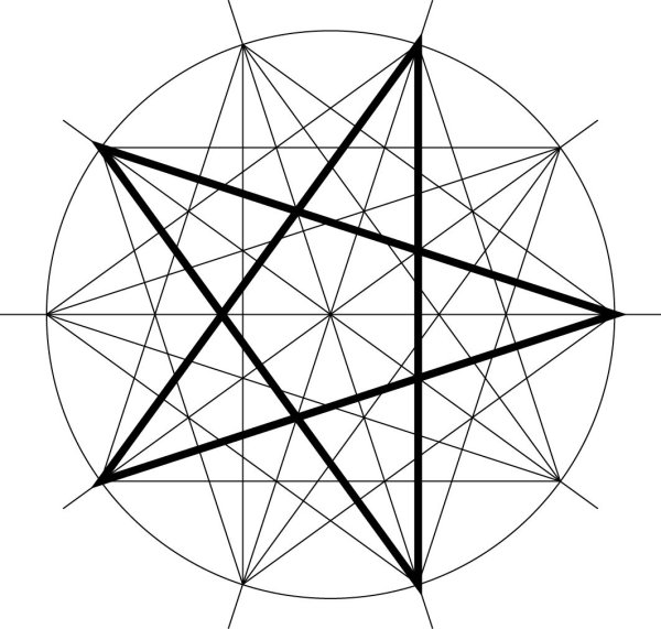 Геометрические узоры звезды