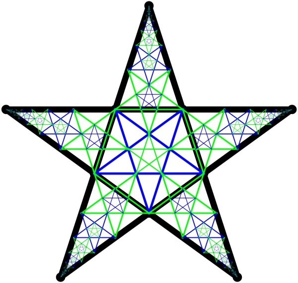 Пифагорейская звезда пентаграмма