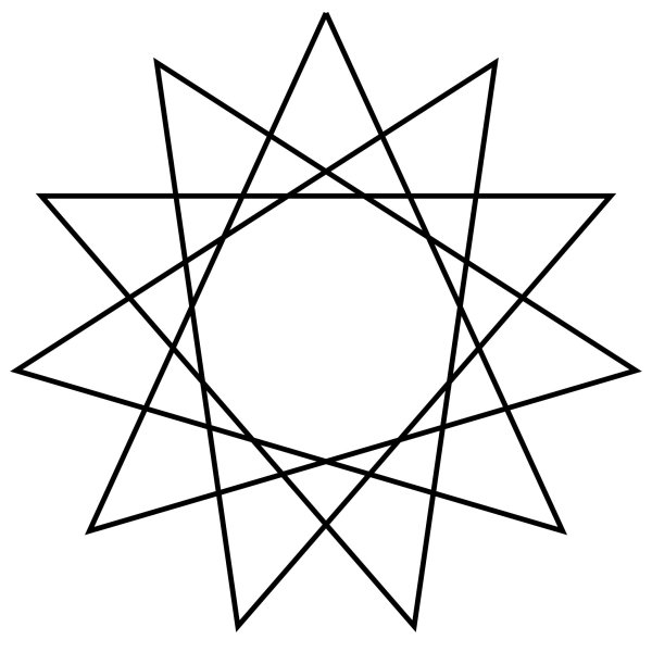 Одинадцатиконеч звезда