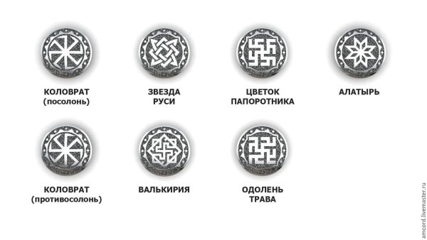 Славянский солярный символ Коловрат