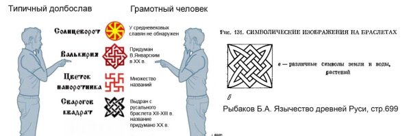 Светочь Славяно-арийский символ