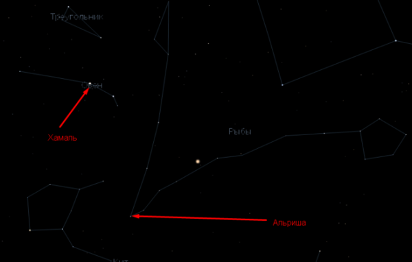 Хамаль шератан Мезартхим