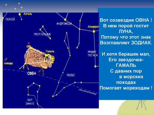Созвездие овна Гамаль, шератан, Мезартхим