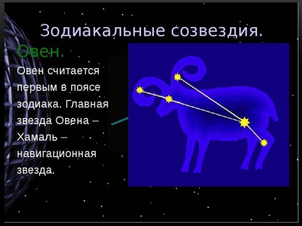 Созвездие Овен Хамаль шератан