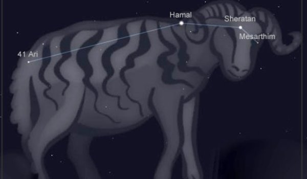 Овен знак зодиака Созвездие